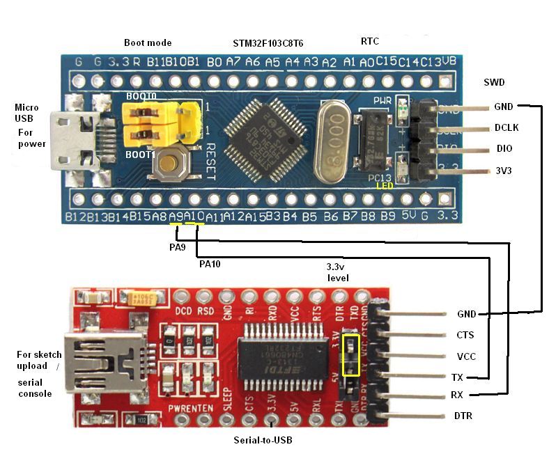 Connection for Programming