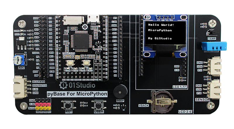 pyboard_kits